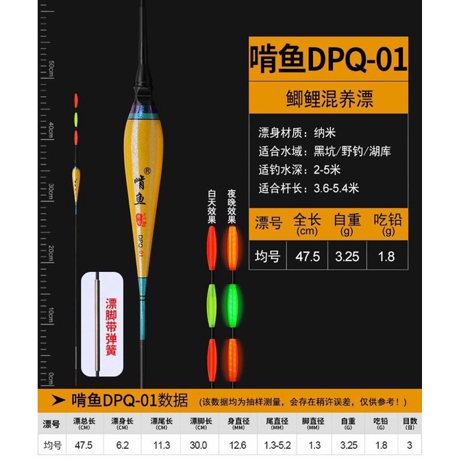 Phao hố đấu Quyền Năng hố đấu Điện DQP