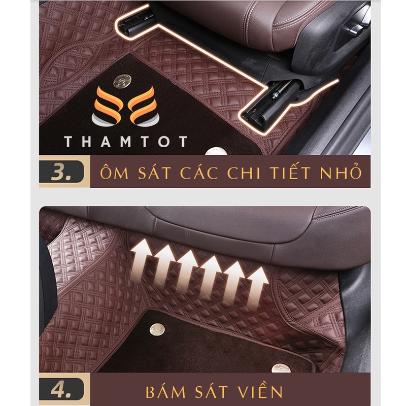 Thảm lót sàn ô tô 5D 6D Honda HRV da PU cao cấp giá xưởng, không mùi, chống nước 100%_Thamtot90