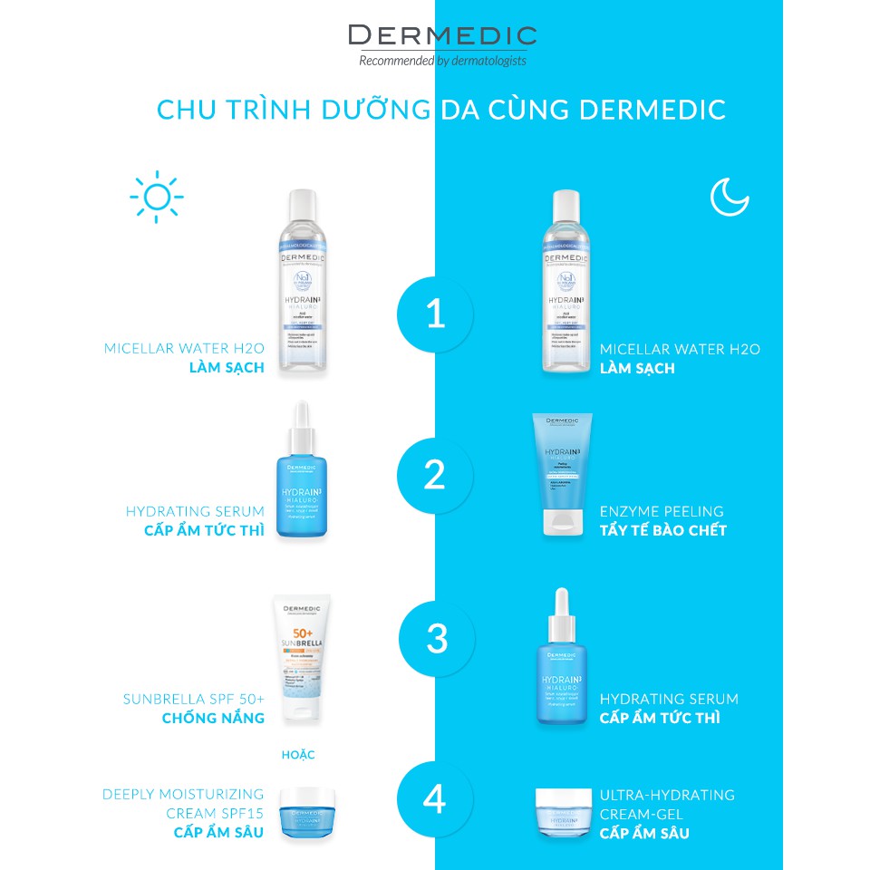 Kem chống nắng cho da nhiễm corticoid Dermedic SUNBRELLA SPF50+ Sun Protection Cream Skin With Fragile Capillaries 50g