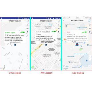 Thiết Bị Định Vị Gps Cho Thú Cưng