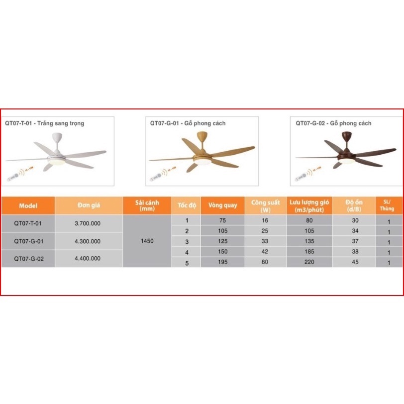 Quạt trần đèn 5 cánh thương hiệu ASIA QT07 Hàng Chính Hãng,có điều khiển từ xa,Bảo hành 2 năm