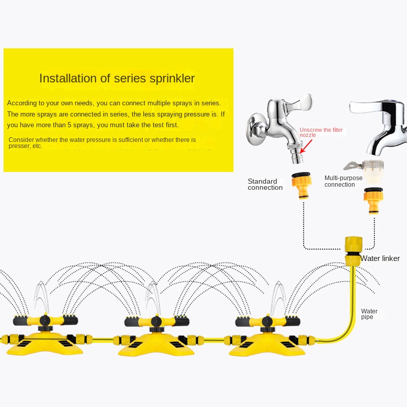 Vòi Phun Nước Tưới Cây Tự Động Xoay 360 Độ Tiện Dụng