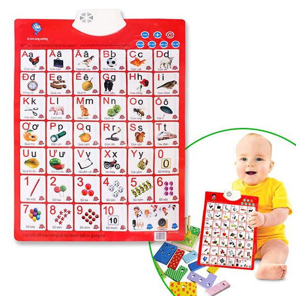 BẢNG ĐIỆN TỬ💖FREESHIP💖BẢNG ĐỌC CHỮ CÁI TIẾNG VIỆT VÀ BẢNG CỬU CHƯƠNG