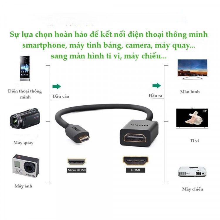 Cáp chuyển đổi micro HDMI đực sang HDMI cái dài 20cm UGREEN 20134 (màu đen) - Hàng chính hãng bảo hành 12 tháng