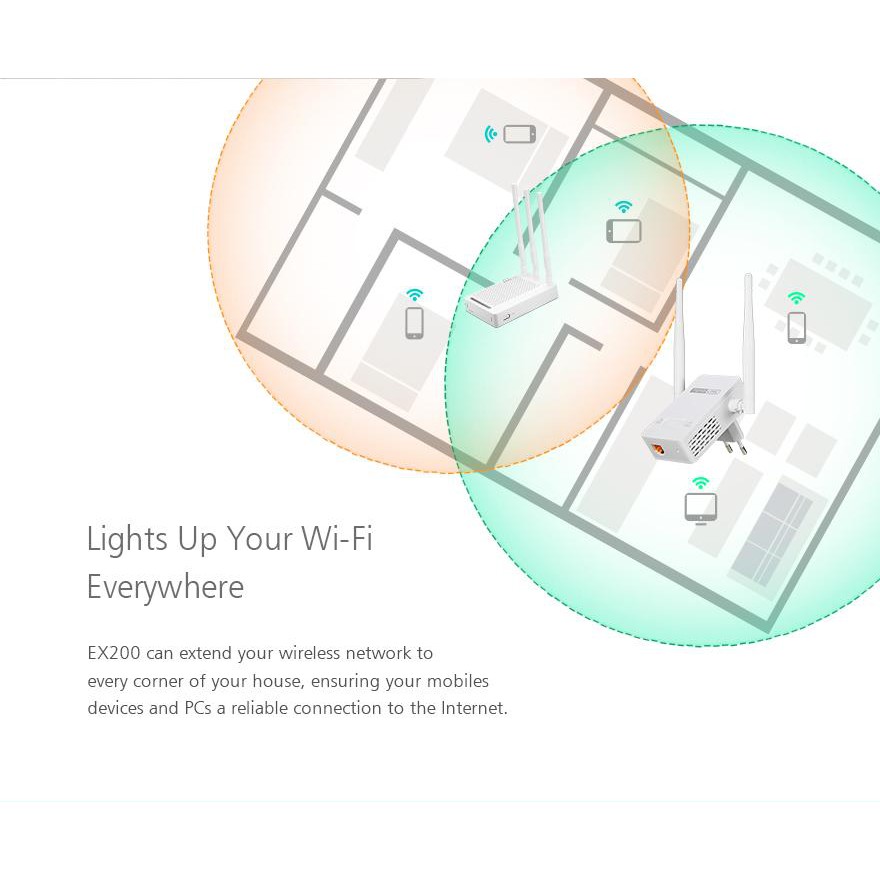 Thiết bị kích sóng Wifi TOTO LINK-EX200