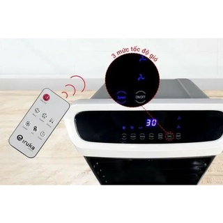 Máy làm mát không không khí Iruka I81 ĐẶC ĐIỂM NỔI BẬT IRUKA I-81