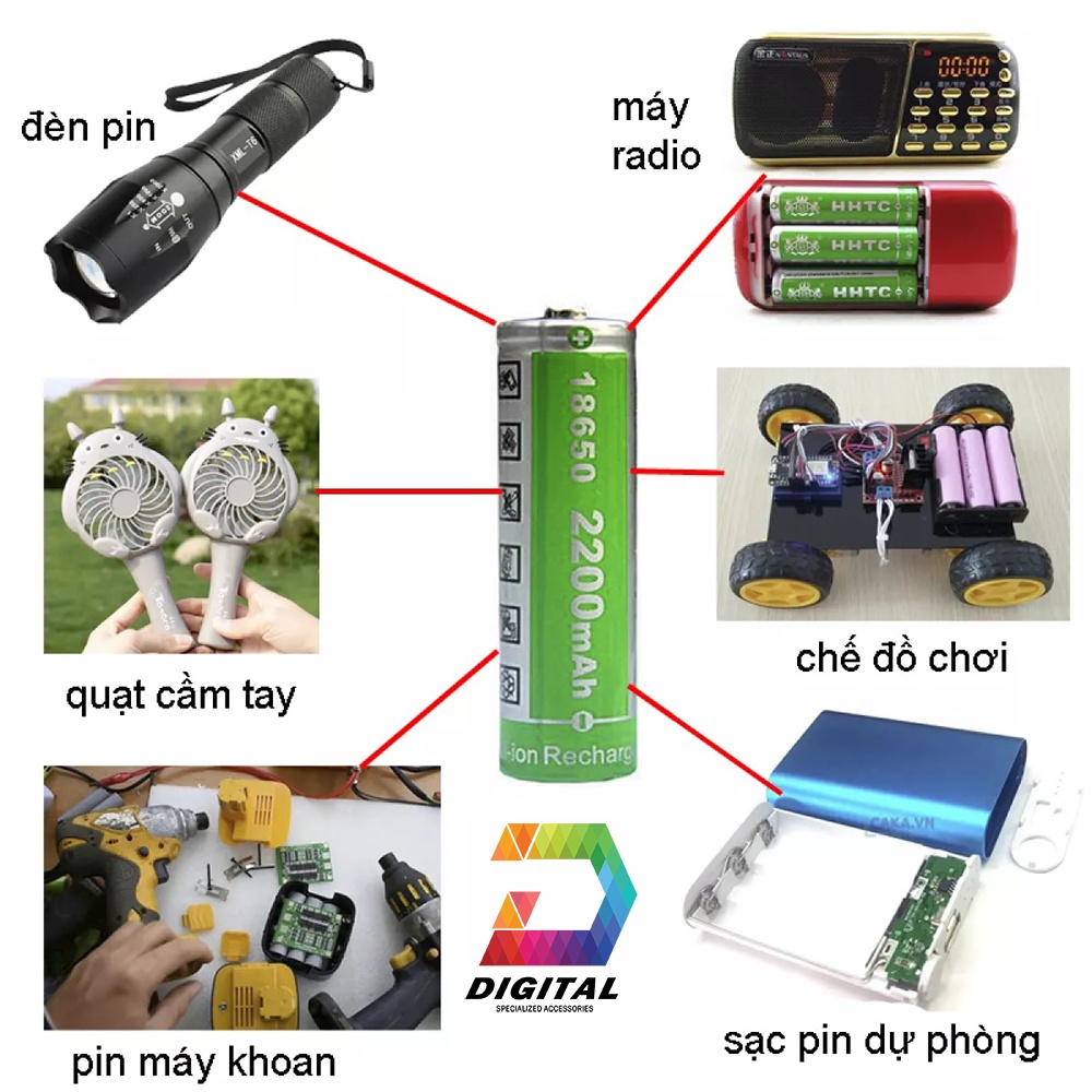 Combo 2 Viên Pin 18650 Lithium-ion 18650 4.2V Dung Lượng 2200mAh