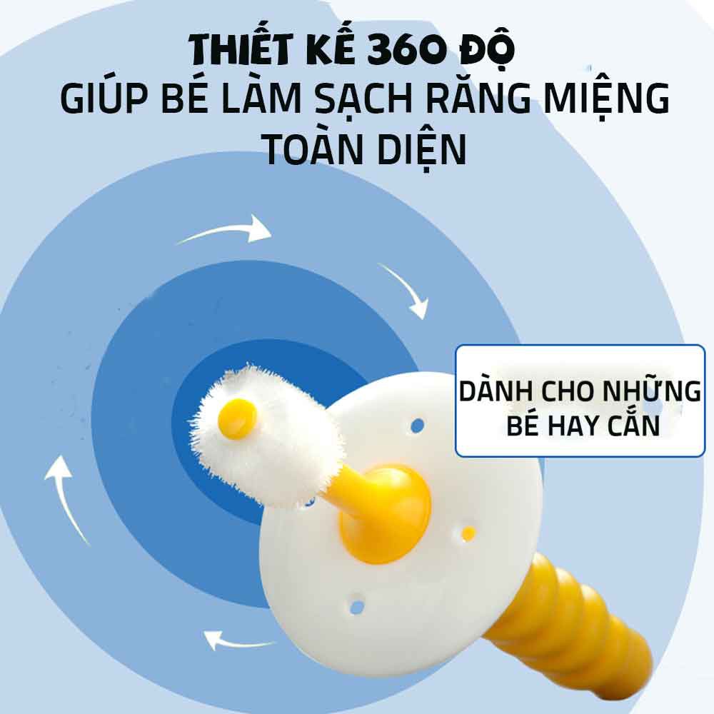 BÀN CHẢI ĐÁNH RĂNG 360 POPOTAN