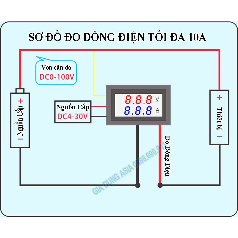 Đồng hồ đo VÔN AMPE 10A 100VDC đo điện áp và dòng DC