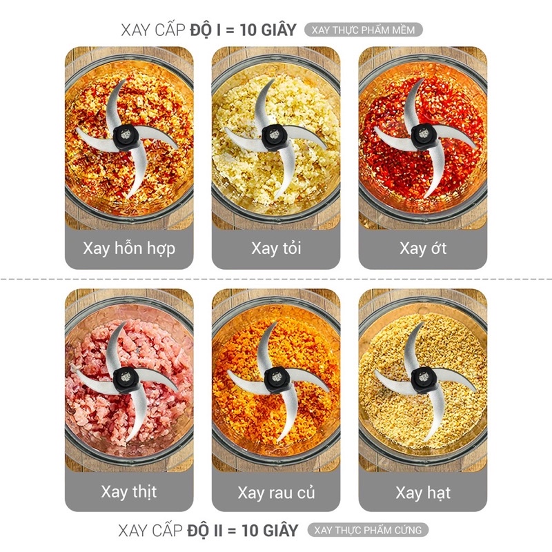 Máy xay thịt đa năng Lebenlang cối thủy tinh – LBUF1920 công suất 400W, dung tích 1200ml, bảo hành 2 năm