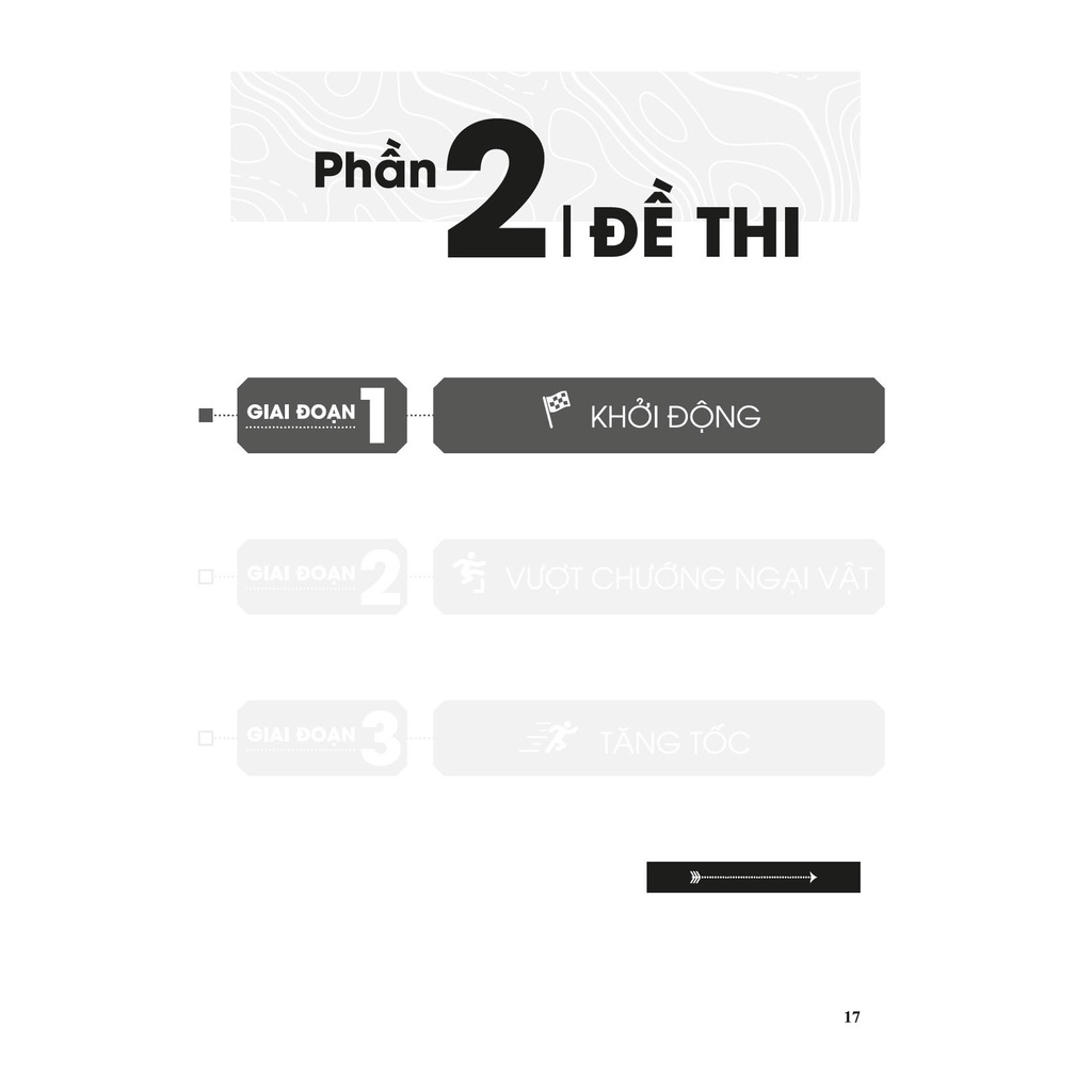 Sách - CC Thần tốc luyện đề 2022 môn Vật lý chinh phục kỳ thi tốt nghiệp THPT và thi vào các trường đại học, cao đẳng