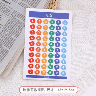 Sticker số phong cách Hàn Quốc dán trang trí sổ tay planner đánh dấu trang sách Bò Sữa Shop