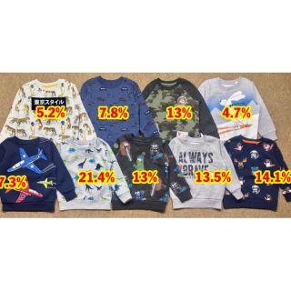 Áo nỉ bé trai Palomino xuất xịn