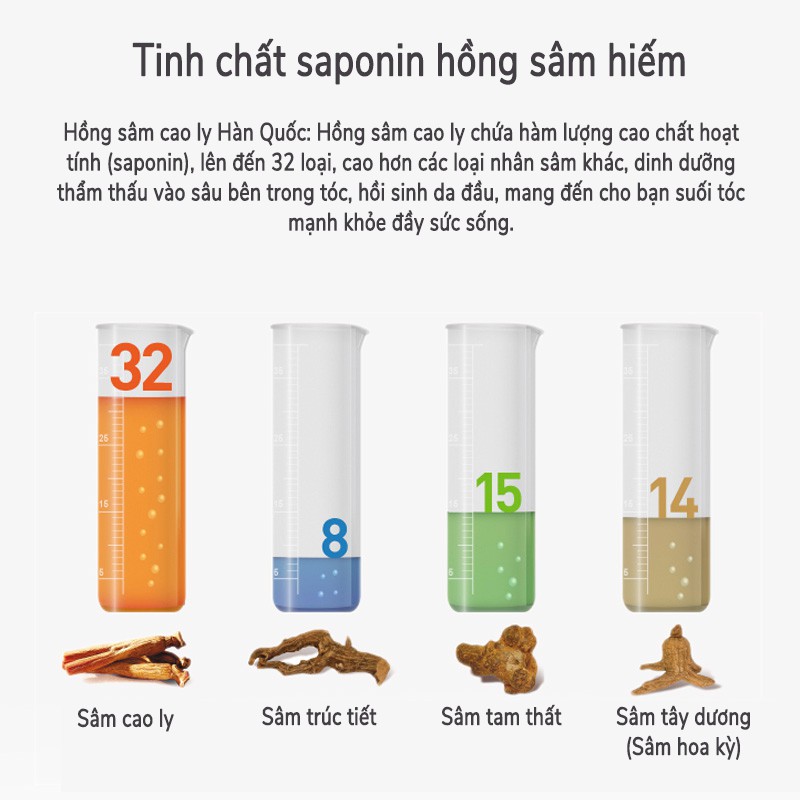 Tinh dầu dưỡng tóc lạt mộc tử hồng sâm Mompick 2ml x 10 gói | BigBuy360 - bigbuy360.vn