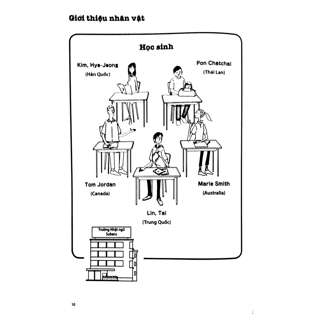 Sách - Giáo trình tiếng Nhật Daichi Sơ cấp 1 - Bản dịch và giải thích ngữ pháp