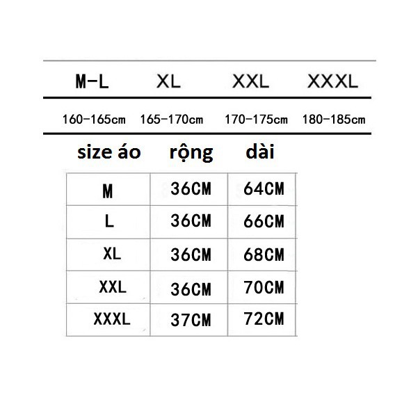 Áo thun body ba lỗ nam cotton - 3 màu size chiều cao, <60kg - LCTQ | BigBuy360 - bigbuy360.vn