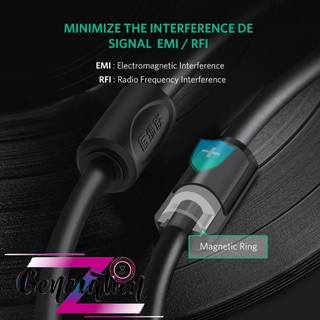 CÁP TRUYỀN HÌNH AERIAL UGREEN 20968