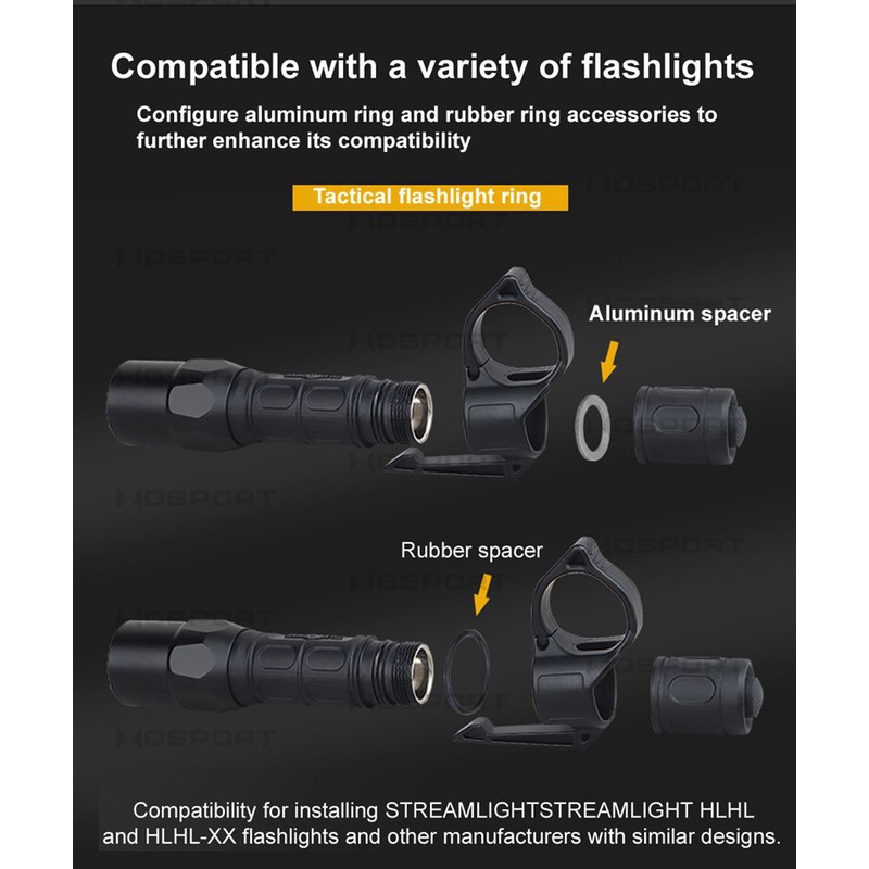 Giá Đỡ Đèn Pin 100% Dạng Vòng Tròn 2.2cm Cho Convoy s15 / s2 + / s3 Surefire / Nitecore / Fenix