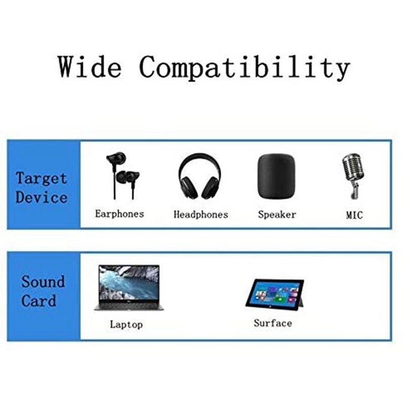 Card Âm Thanh Chuyển Đổi Cổng Usb Sang 3.5mm Cho Pc / Laptop / Ps4 / Mac 0.6 Feet / Blue