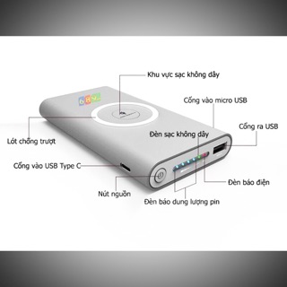 SẠC IQ THÔNG MINH ( sạc không dây )