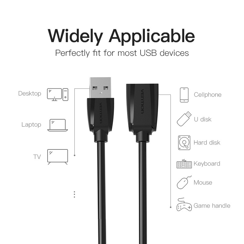 Dây cáp nối dài USB 3.0 dương sang âm 1m - Dây mở rộng USB 3.0 tốc độ cao 3.0 hỗ trợ sạc