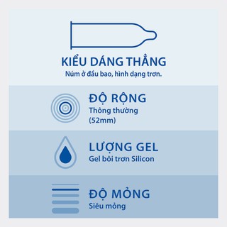 Bao Cao Su Siêu Mỏng Cao Cấp Durex Invisible Satify 3 bao