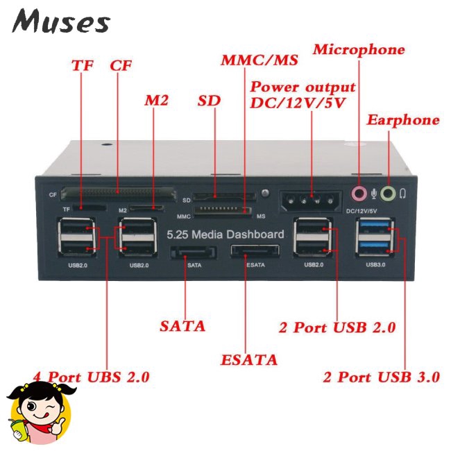Muse07 Đầu đọc thẻ đa năng cổng SATA/USB 3.0