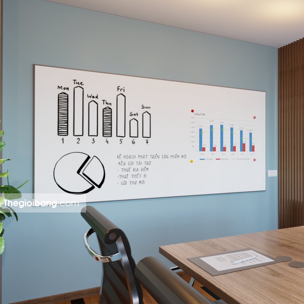 Bảng Từ Trắng Hàn Quốc Kích Thước 80x120cm - Khung Air Frame Mới - Khung mảnh chỉ 5mm bám vào bề mặt bảng