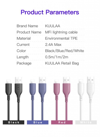 Cáp Iphone KUULAA chứng nhận MFi Lightning Chính Hãng
