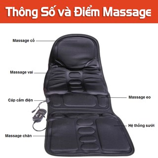 ❌❌❌❌ NỆM MASSAGE TOÀN THÂN ❌❌❌❌