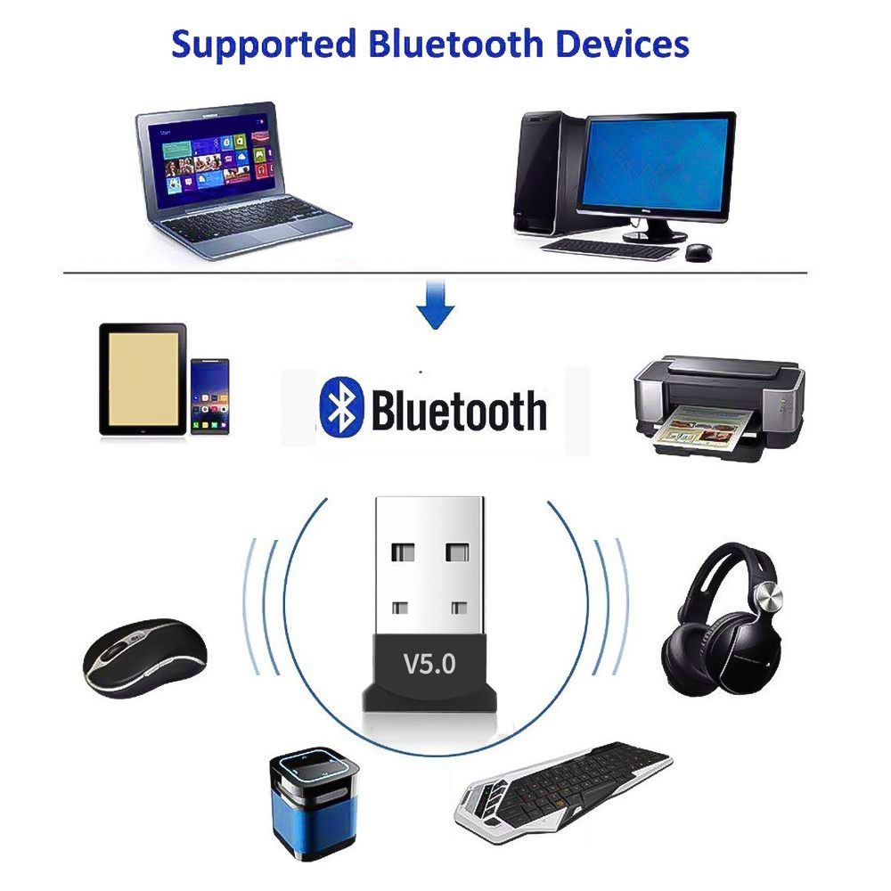Usb Nhận Tín Hiệu Bluetooth 5.0 Cho Máy Tính