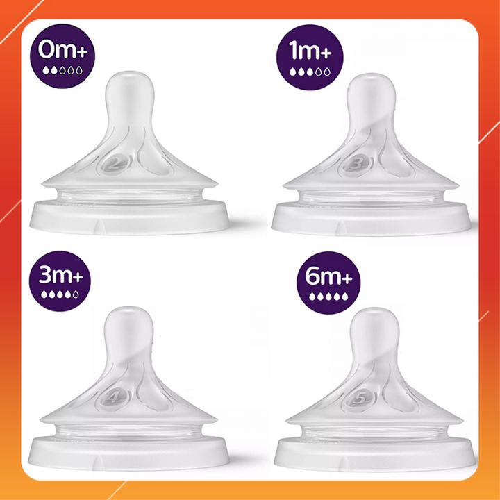 Núm Ti Avent Natural Cho Bình Avent Natural Cổ Rộng Mọi Size Núm 1,2,3,4,5 Chính Hãng Mẫu Mới