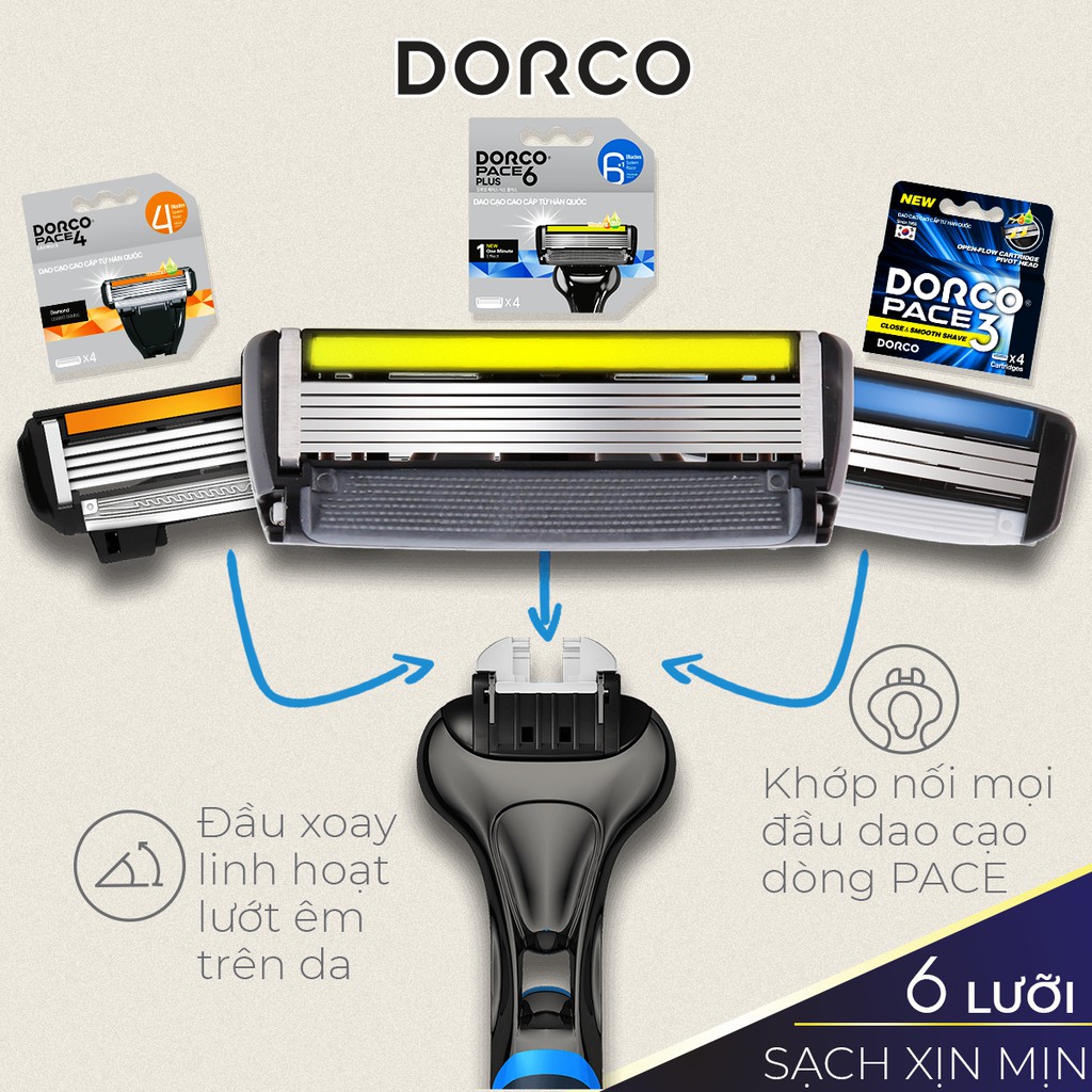 Vỉ 04 Đầu Cạo Râu 6 Lưỡi Dorco Pace 6 Plus SXA 5040-B