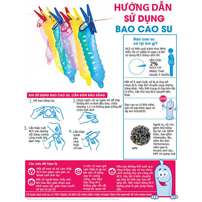 Bao Cao Su Duratana chính hãng Tanaphar có gân gai hương dâu tăng cảm xúc quan hệ - hộp 3 chiếc [HiBaby+ Store]