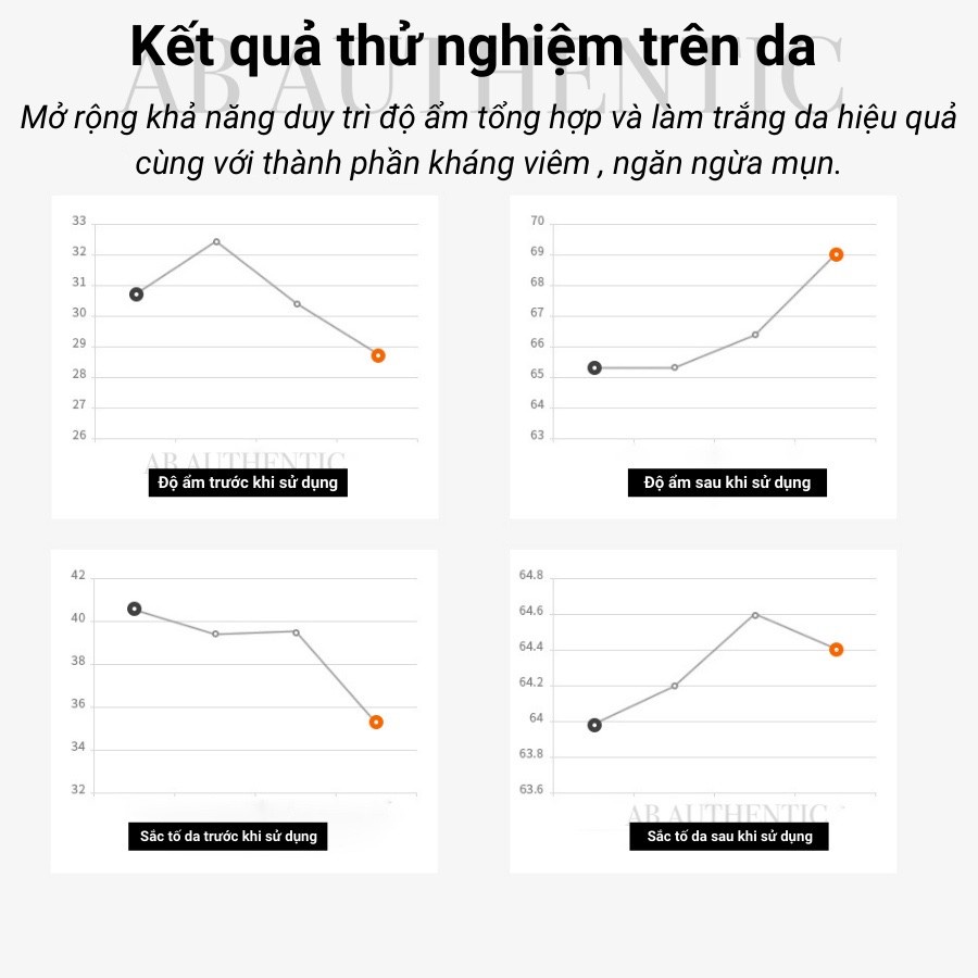 Mới gói sample tinh chất truyền trắng mờ thâm nám tàn nhang cnp rx skin - ảnh sản phẩm 9