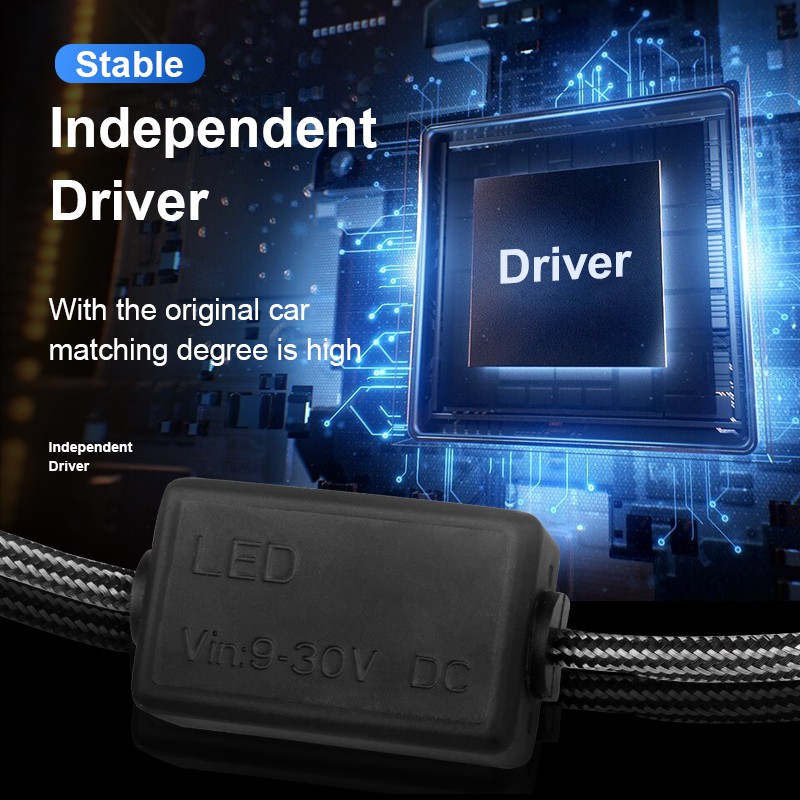 LED D1S / D3S,D2S / D4S Không Lỗi |Đèn Pha Ánh Sáng Trắng 6000k 50W 20000Lm Công Suất Cao Cho Xe Hơi|Phụ Kiện Chuyên Dụng Dành Cho Xe Hơi