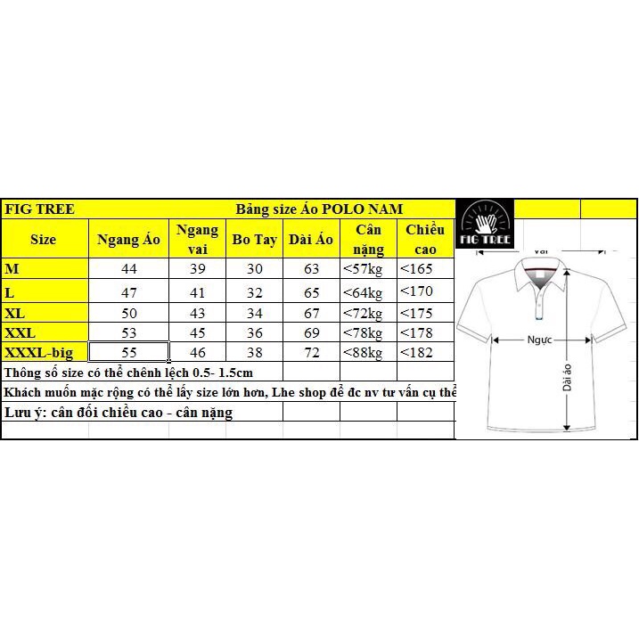 set thun polo FIGTREE màu xanh két đốm( kèm video cận cảnh)