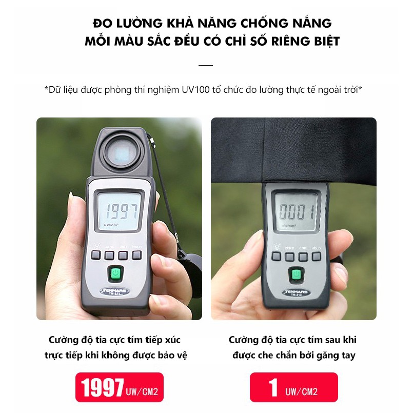 Găng tay chống nắng kháng khuẩn thiết kế lật ngón UV100 KC 20364