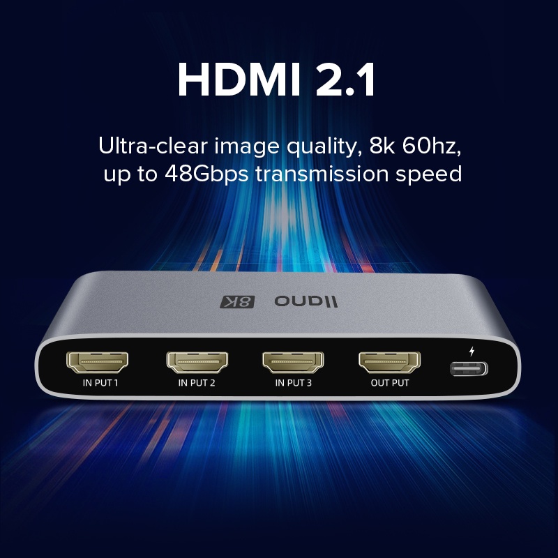 Llano Bộ Chuyển Đổi HDMI 8K / 60Hz 3 Trong 1 Cho Máy Chiếu PS4 / 5 Laptop