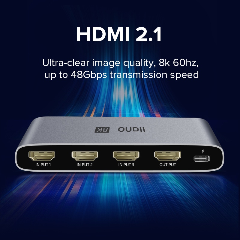 llano Bộ Chuyển Đổi HDMI 8K / 60Hz 3 Trong 1 Cho Máy Chiếu PS4 / 5 Laptop