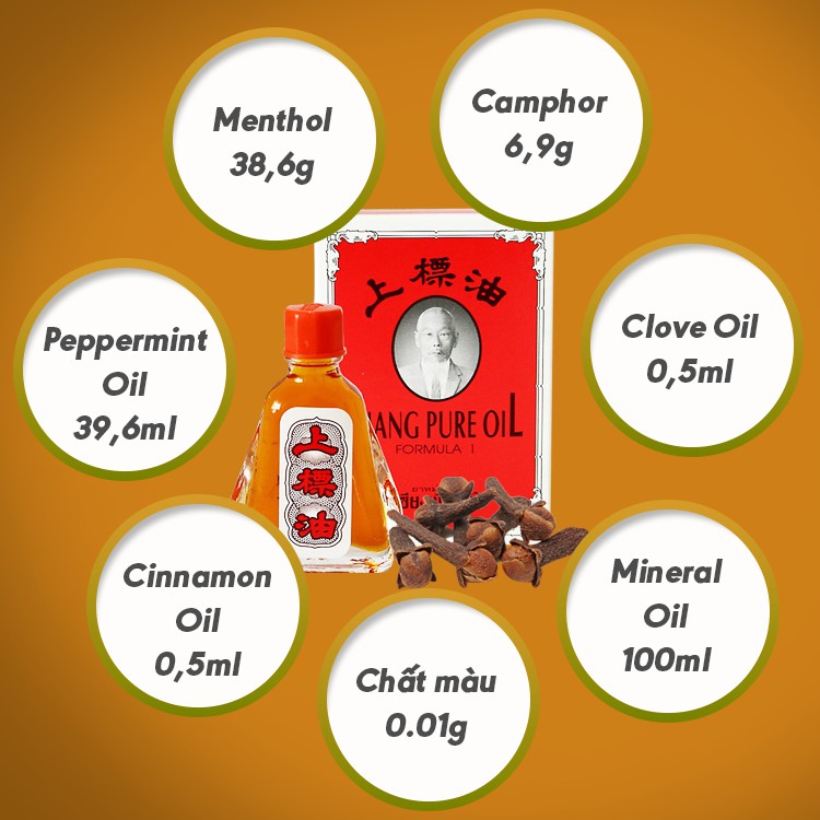 Dầu gió Siang pure oil chữ vàng Thái Lan 3ml
