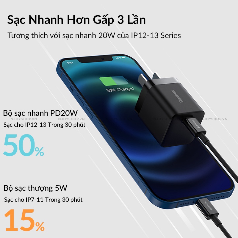 Củ Sạc Nhanh Baseus Super Si Pro Pastel Siêu Nhỏ Gọn Chân Type C 20w Qc3.0 Pd3.0 Cho Điện Thoại Smartphone Ip Njoyshop