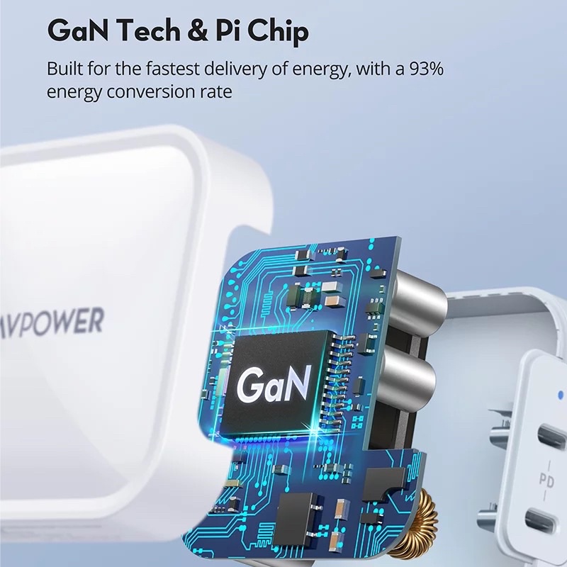 Củ sạc 2 cổng type C RAVpower PD 3.0 90W: Model RP - CPCN001 (công nghệ GaN) Kèm cáp C to C 5A-1.5M