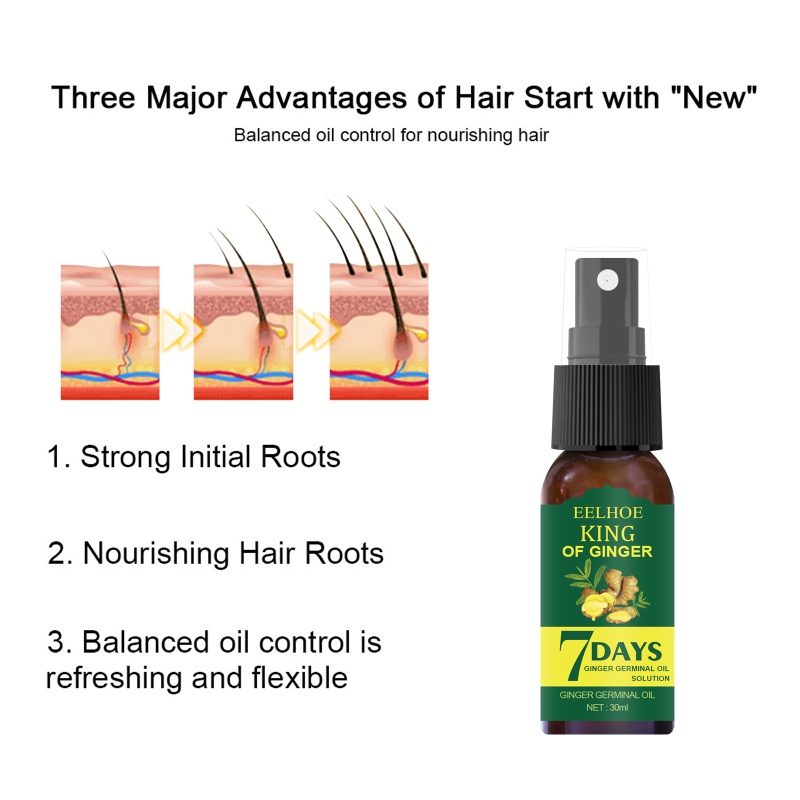 Eelhoe 30/50Ml Xịt Chất Lỏng Ngăn Rụng Tóc Mạnh Mẽ Chân Tóc Huyết Thanh Chăm Sóc Tóc 7 Ngày Tinh Chất Xịt Mọc Tóc Điều Trị Rụng Tóc bán chạy