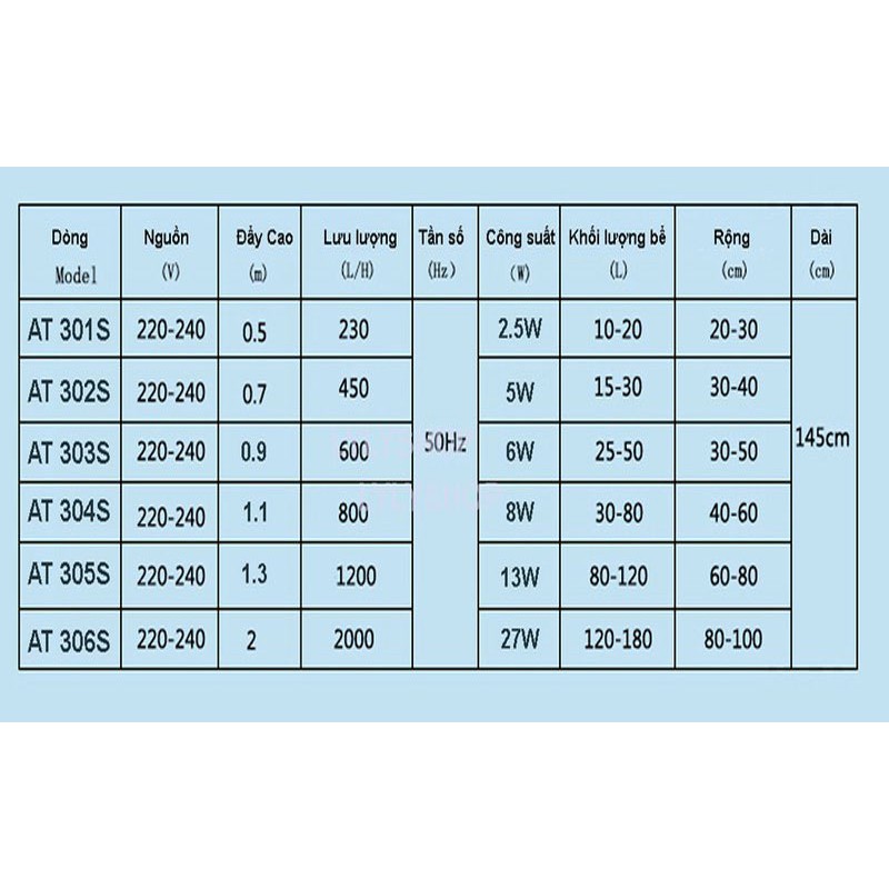 Máy bơm nước bể cá, hồ cá, đài phun nước ATMAN AT-306S tiết kiệm điện ( Đen)