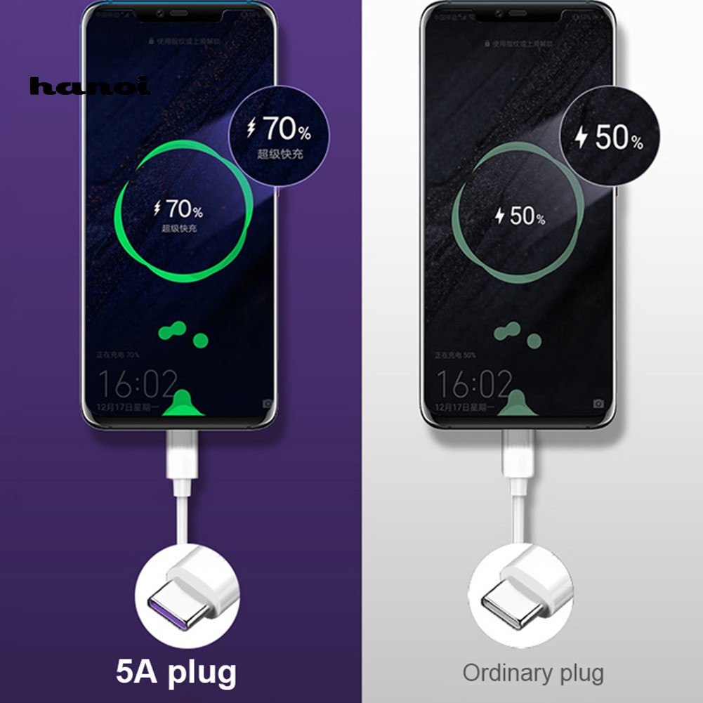 Dây Cáp Sạc / Truyền Dữ Liệu Nhanh 5A USB Type C PhoHe Cho Huawei