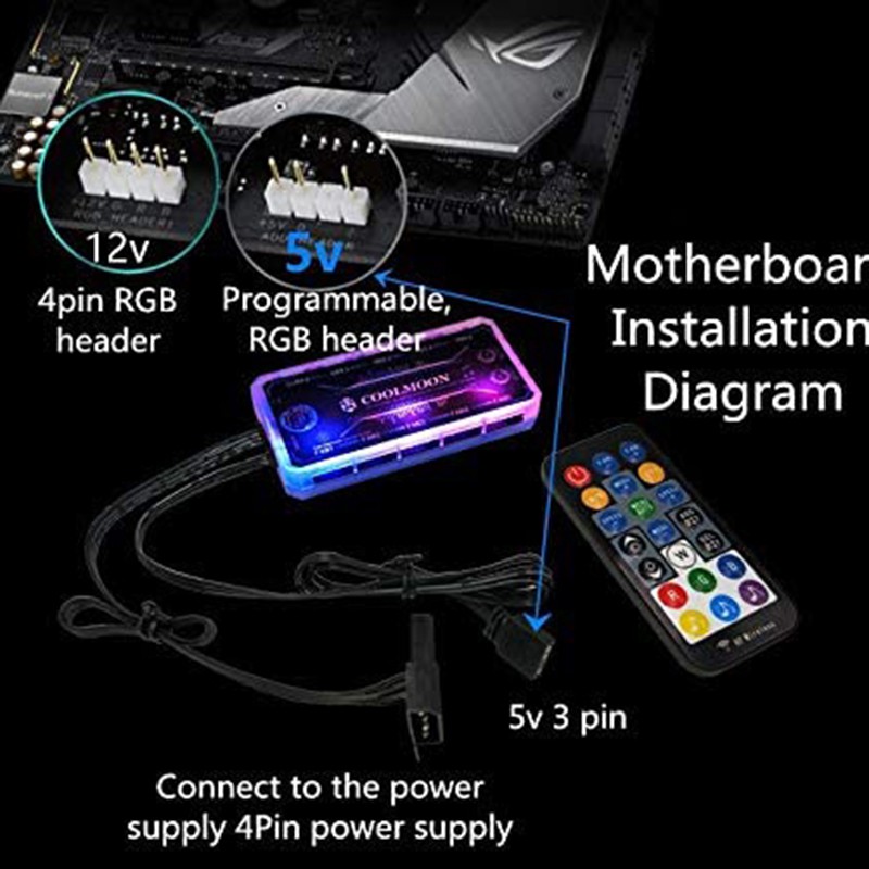 COOLMOON Remote RGB Lighting Music Controller Chassis Fan Control