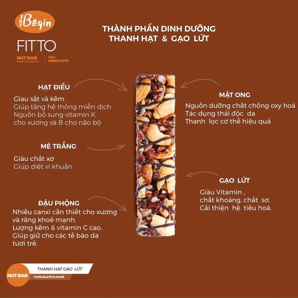 THANH NĂNG LƯỢNG HẠT VÀ GẠO LỨC FITTO