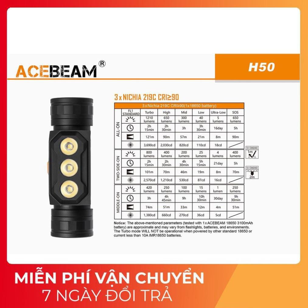 [PHIÊN BẢN FULL MỚI NHẤT 2020] Đèn pin và đèn sạc đeo đầu đội đầu ACEBEAM H50 sáng 2000 lumen xa 137 m