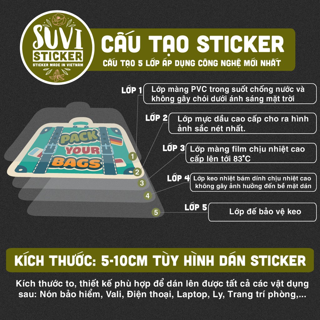 Sticker Đồ Ăn Sushi Food chống nước sticker dán laptop, điện thoại, đàn guitar, mũ bảo hiểm, vali. - Hàng nhập khẩu